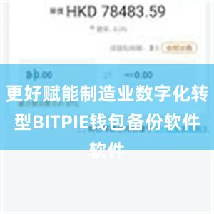 更好赋能制造业数字化转型BITPIE钱包备份软件