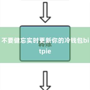 不要健忘实时更新你的冷钱包bitpie