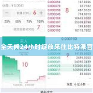 全天候24小时绽放来往比特派官